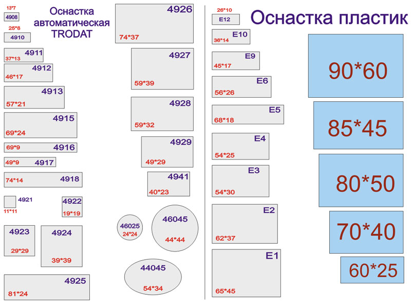 Мерило стандарт образец 6 букв